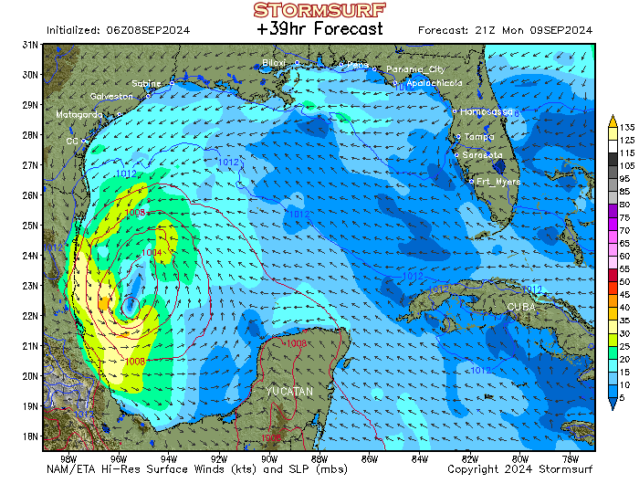 Wind Speed and Direction Forecast